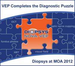 Diopsys NOVA-VEP at the MOA
